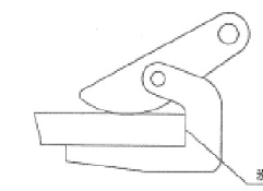 HLC橫吊鋼板起重鉗如何使用？如何使用橫吊鋼板起重鉗？